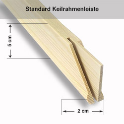 standard keilrahmenleiste